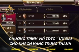 chương trình VIP